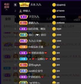 九公主99主播照片
