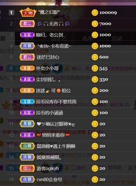 *菜园子*主播照片