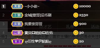 🎶琴儿🎶涅槃重生的图片
