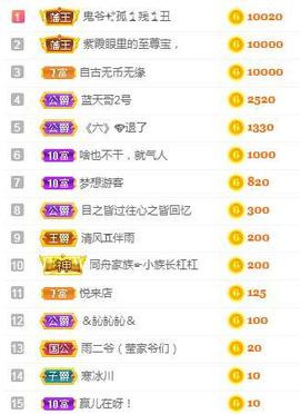 冰贺粉丝哥中华哥晋升的图片
