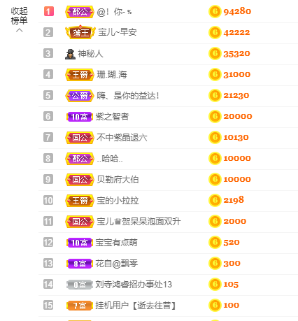 宝儿♚贺淡忘帝尊啦的图片