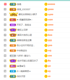 白休息中主播照片