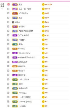 开心果冰儿主播照片