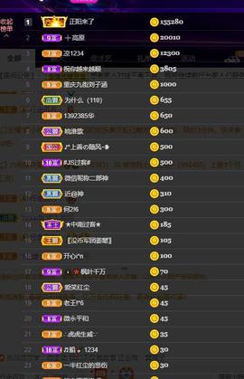 户外光头强模仿秀主播照片