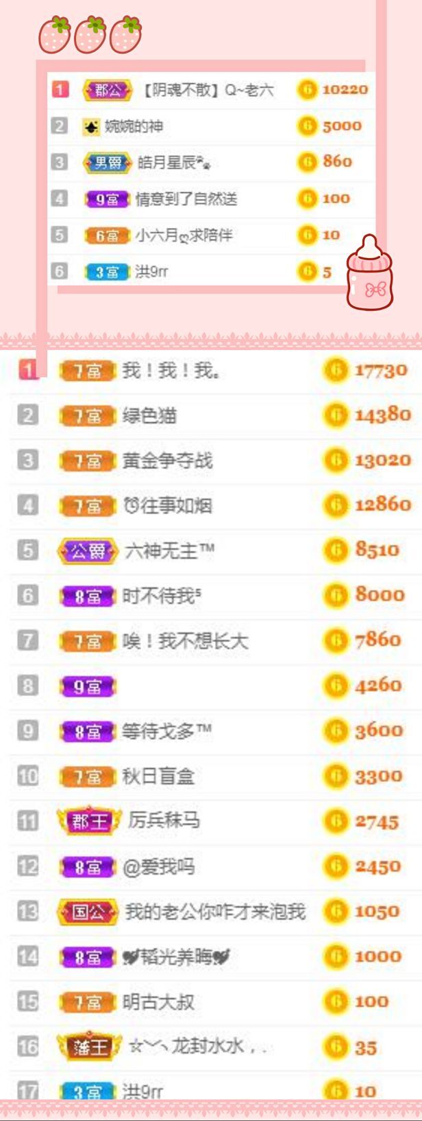 小六月ღ的主播照片