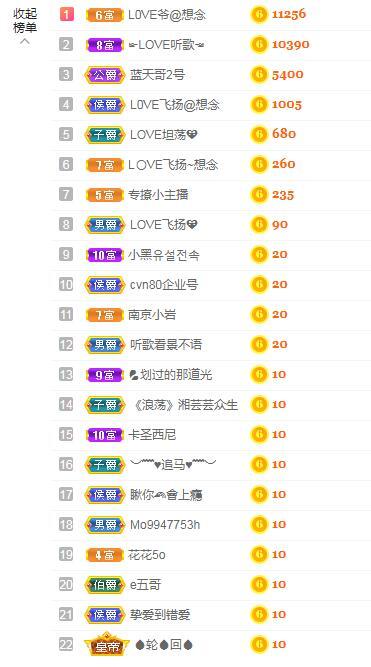 LOVE飞扬💝的图片