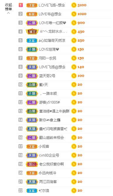 LOVE飞扬💝的图片