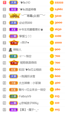 ╰❥℡冰雪每天40首主播照片