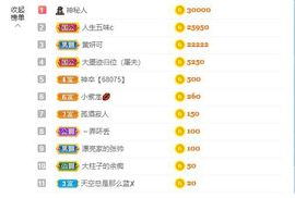 小黄黄黄黄黄.主播照片