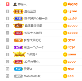 妃宝要饿死了主播照片