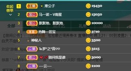 退网了，谢谢大家关心主播照片