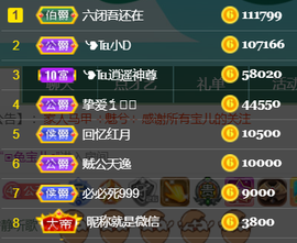 ╰❥℡冰雪每天40首主播照片