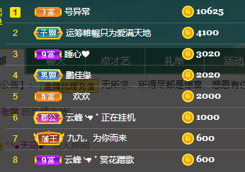聆听~福妞儿的图片