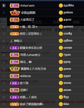 恋歌爱唱歌主播照片