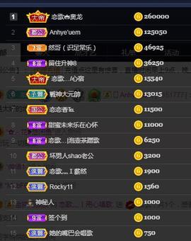 恋歌爱唱歌主播照片