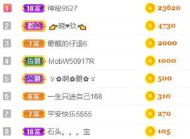 素雅依依暂休主播照片