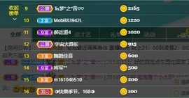 退网了，谢谢大家关心主播照片