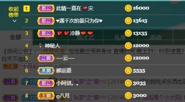 退网了，谢谢大家关心主播照片