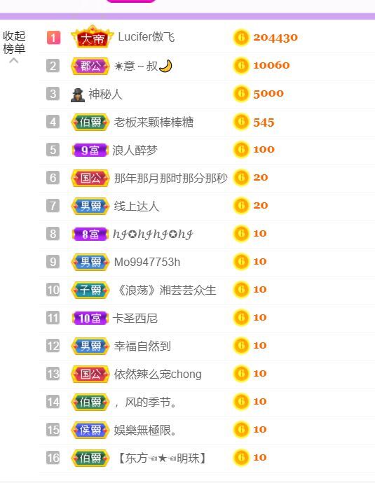 安琪同学的图片