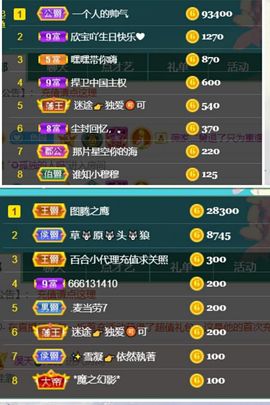 *菜园子*主播照片