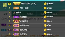 婷儿～所遇皆甜主播照片