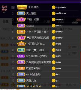 九公主99主播照片