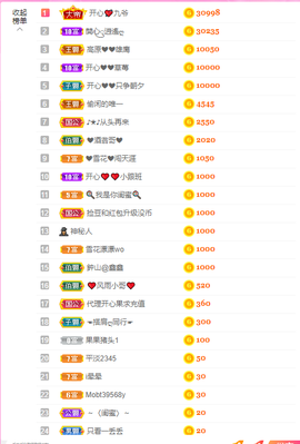 开心❤️❤️果主播照片