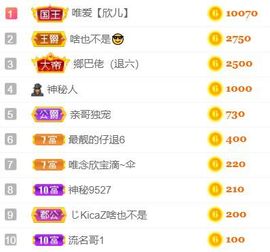素雅依依暂休主播照片