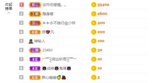 小蝶好运来👑～的图片