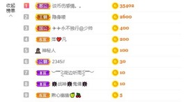 小蝶👑～主播照片