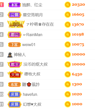 桃魅求大哥┭┮﹏┭┮的图片