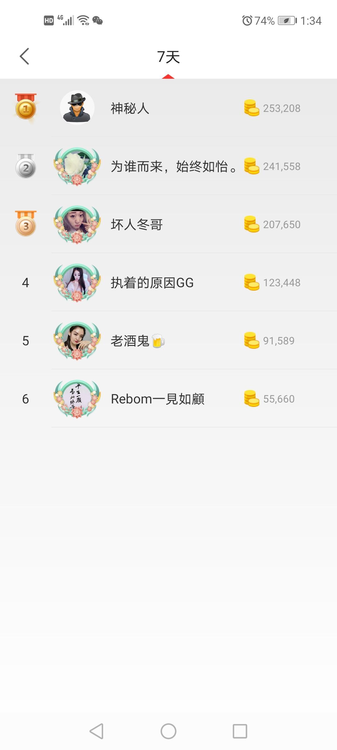 ♫带点烟嗓的顾顾的图片