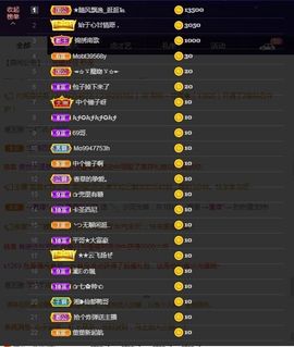 董董难产了主播照片