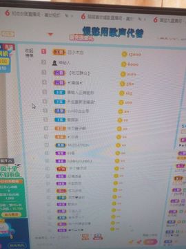 欣怡去医院陪护暂休主播照片