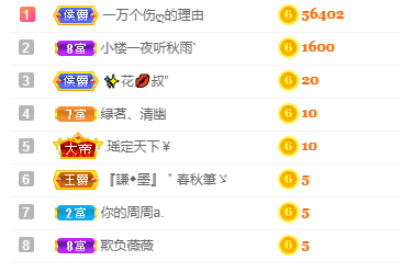 啵啵周周吖主播照片