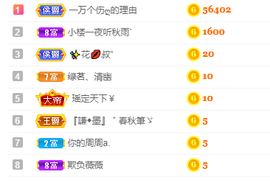 啵啵周周吖主播照片