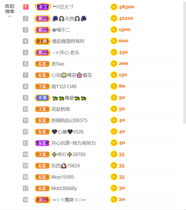 ━☆简希づ休息中主播照片