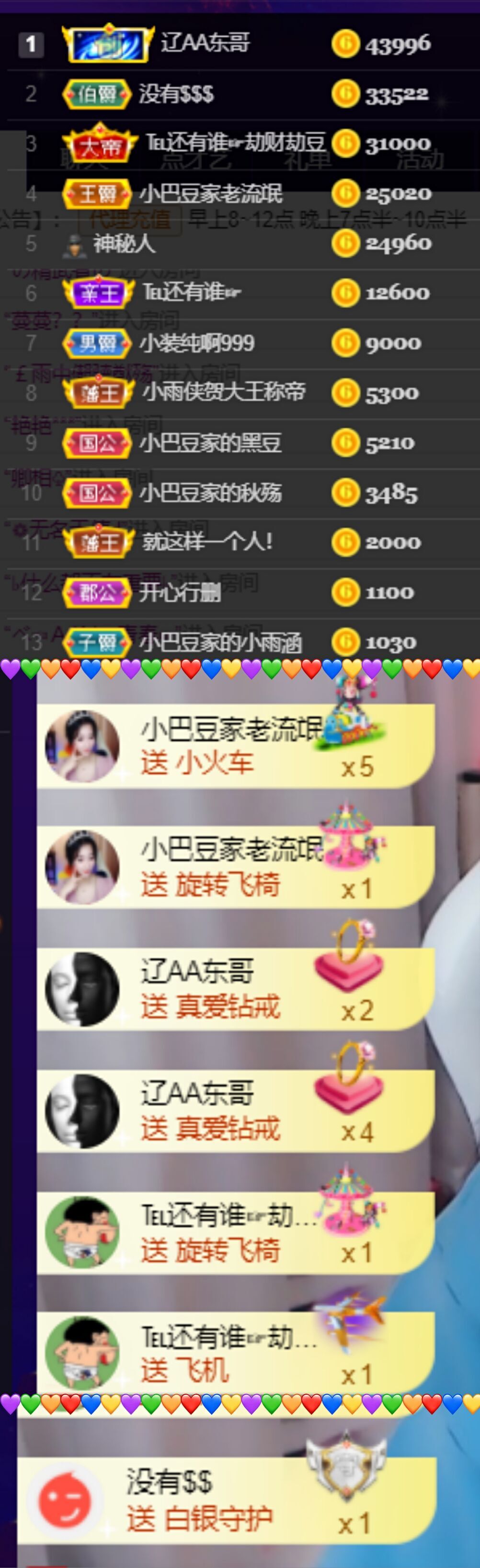 ♚~小巴豆~贪财好色的图片