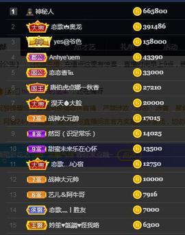恋歌爱唱歌主播照片