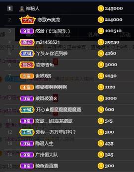 恋歌爱唱歌主播照片