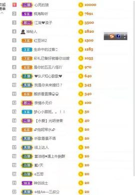 梦心💞缘于遇见的图片