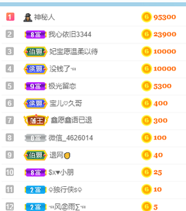 妃宝要饿死了主播照片