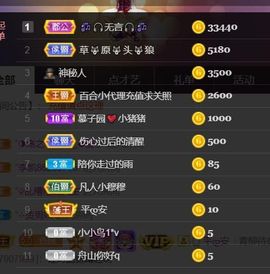 *菜园子*主播照片