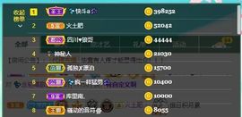 💦念初💫18点播主播照片