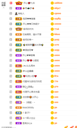 开心❤️❤️果主播照片