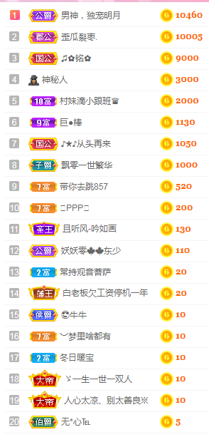 小明月℡的图片