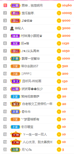 小明月暂播早8-晚8主播照片