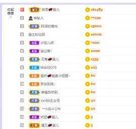 昵称违规，请重新修改主播照片