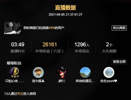 老刘的乌托邦。。。的图片