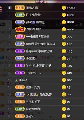 *菜园子*主播照片